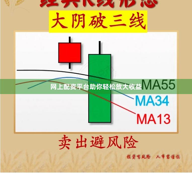 网上配资平台助你轻松放大收益